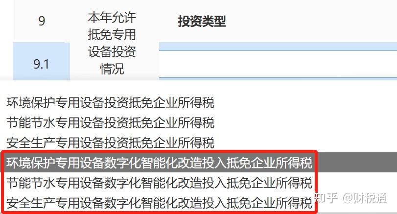 2025企业所得税汇算清缴新增8个变化!附37张表全流程保姆级操作!建议收藏! - 知乎