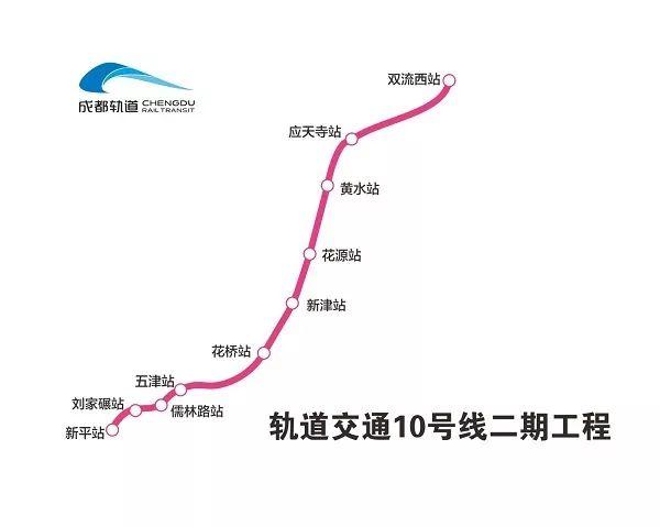 成都地铁10号线二期顺利下穿双流机场,预计2020年开通运营(各线路进展