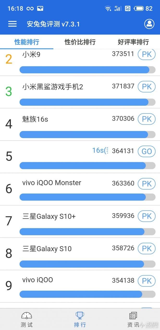 魅族16th提供了最主流的旗舰配置,升级的16s自然也不会落后,它提供了