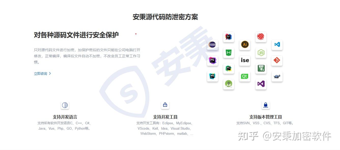 想要给源代码加密?2025这十款宝藏源代码加密软件必备! - 知乎