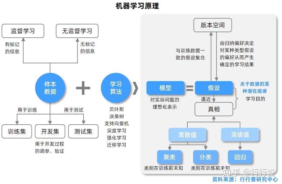 上海软件开发：企业数字化转型的技术底座与落地实践指南