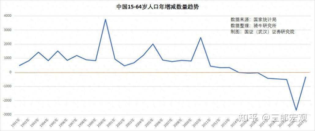 應對人口減少我們尋求成為機器人超級大國的目標能實現嗎