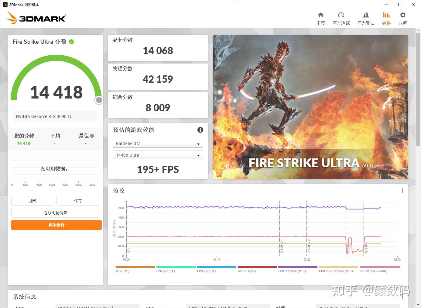 这才是真正的卡皇?影驰RTX 3090 Ti名人堂限量版显卡评测-影驰的显卡是丐版吗