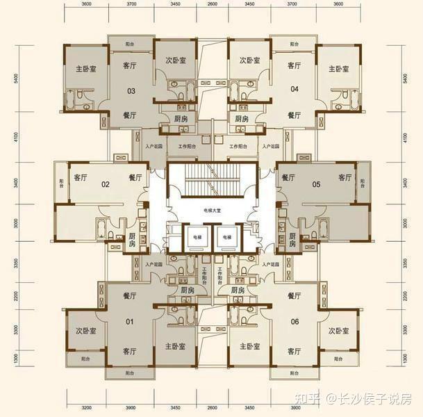 板塔结合,类板楼是啥意思?同一结构的前提下如何选择户型