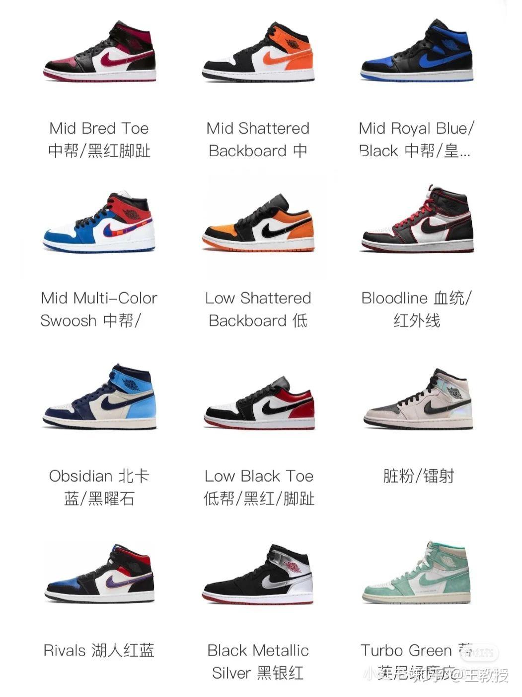 aj1大集合你最喜欢哪一款我不是卖鞋的就是挺喜欢且买不起系列