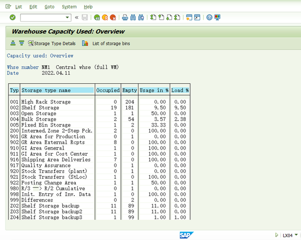 SAP WM LX04 Capacity Load Utilization sap-wm-lx04-capacity-load-utilization