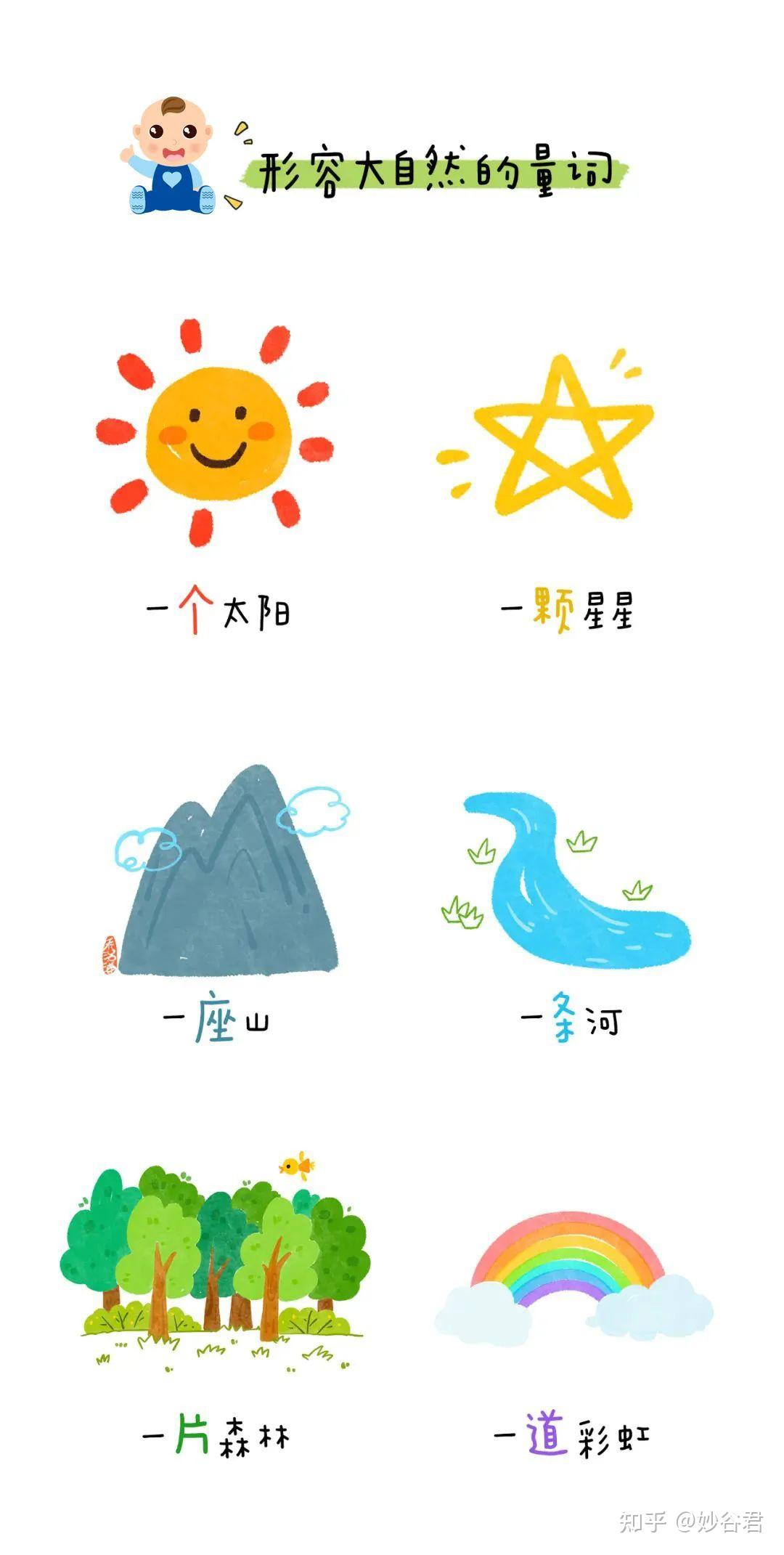量词知多少 | 幼儿园小朋友的常用量词图鉴 - 知乎