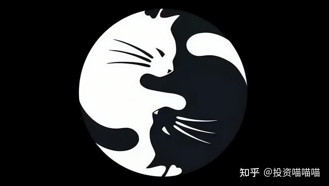 任尔东西南北风——期权Delta对冲详解- 知乎