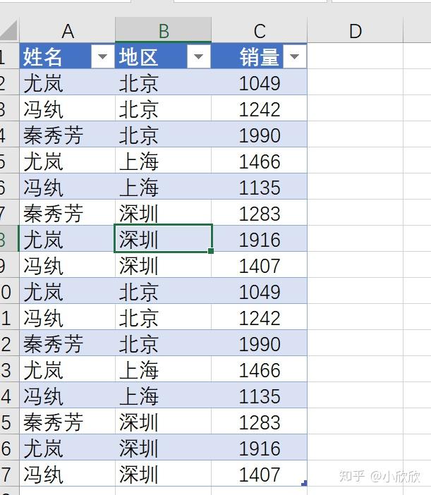 分组计算的两种方法：Power Query和透视表，你Pick谁？ - 知乎