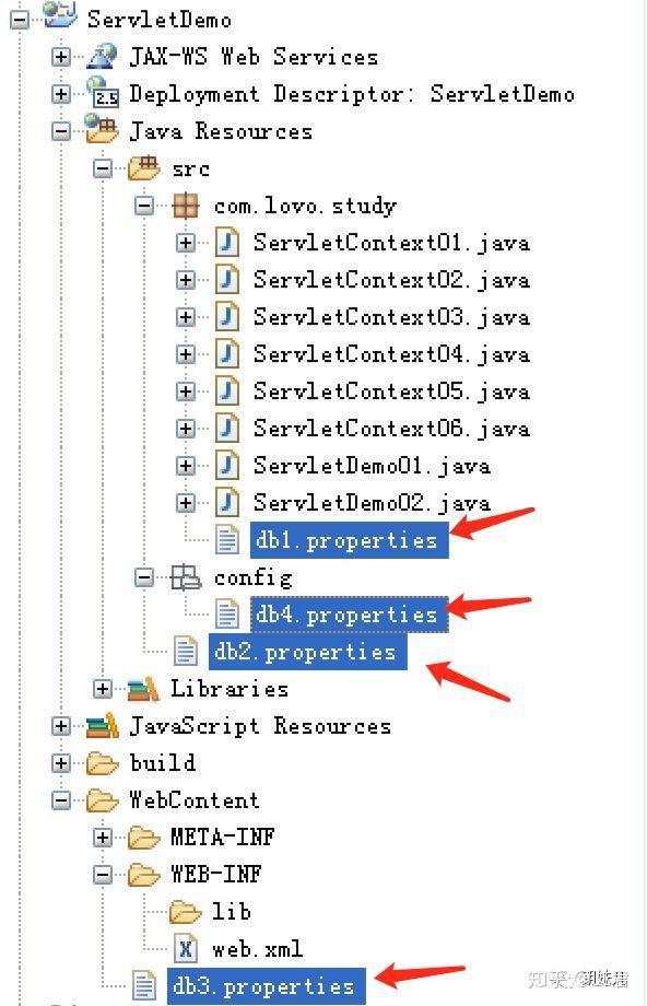 Java ServletServletConfig与ServletContext 知乎