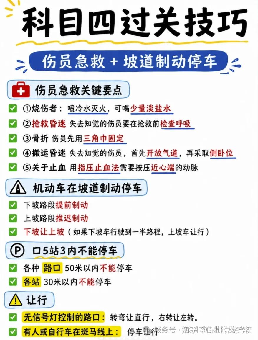 驾考科目四上岸满分笔记知识点技巧