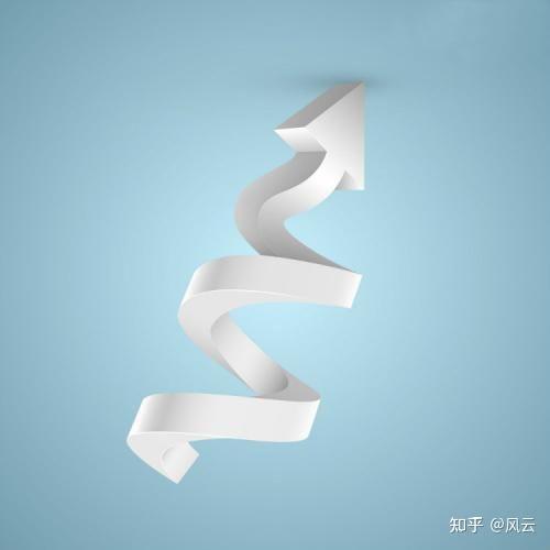 辩证唯物主义之：否定否定之规律！ 知乎