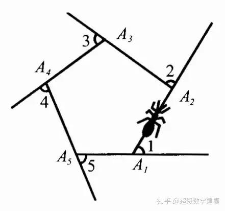 陈省身 三角形内角和不等于180 知乎