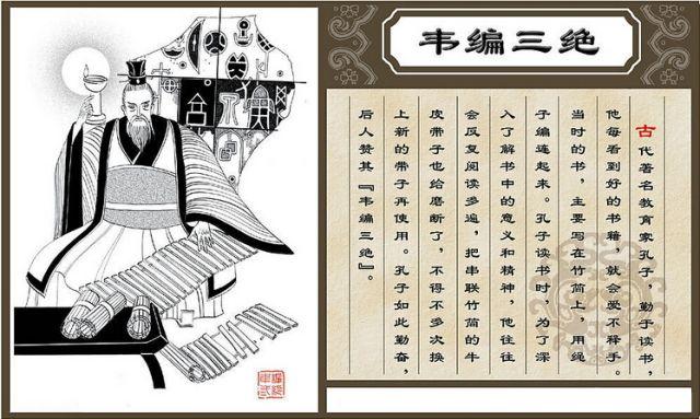 孔子作《十翼》解读易经，阻断了人与天沟通的桥梁 - 知乎