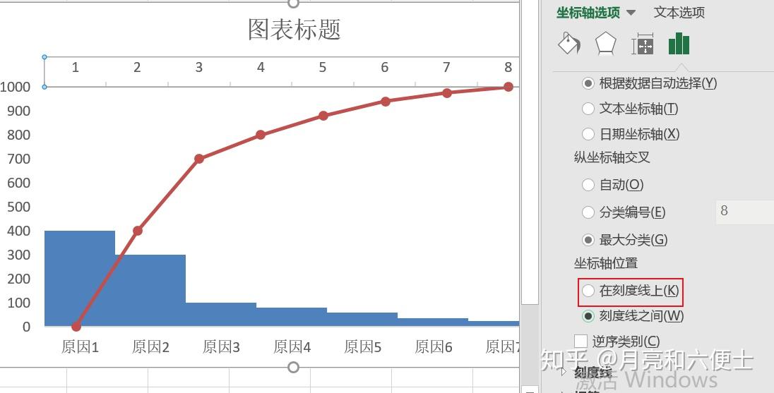 EXCEL常用数据图表快捷制作方法 - 知乎