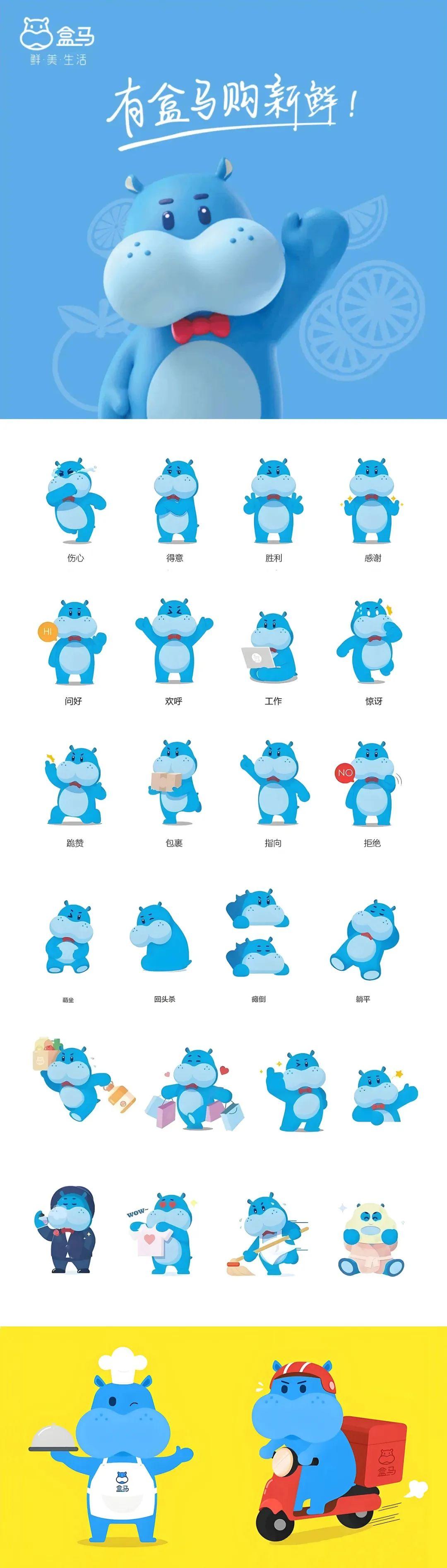 盒马鲜生 IP 形象设计欣赏 - 知乎