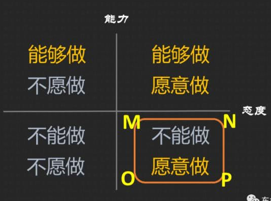 价值取向是指_经济价值取向_价值取向模式