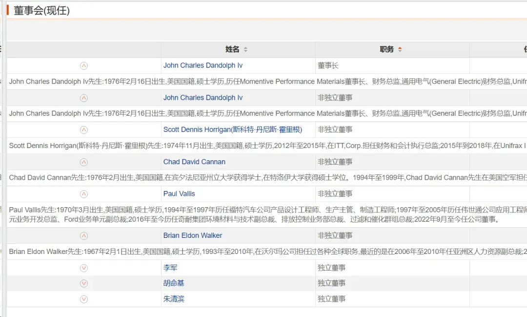 鲁阳节能领导别跑