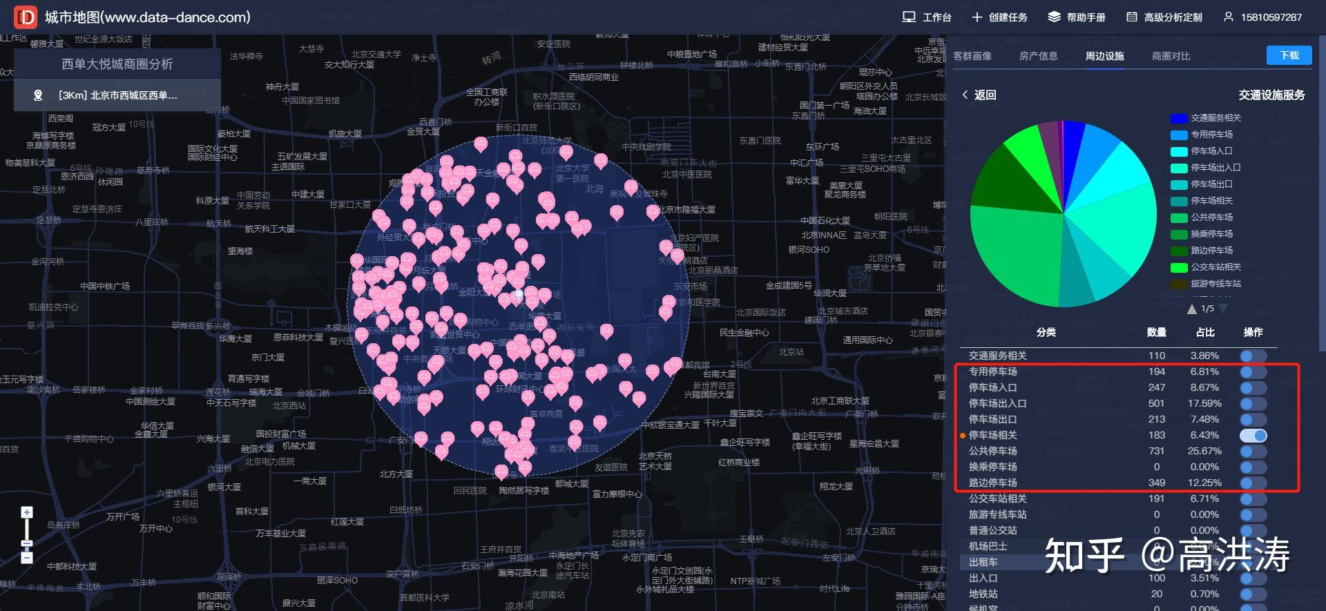 关于选址数据分析app的信息