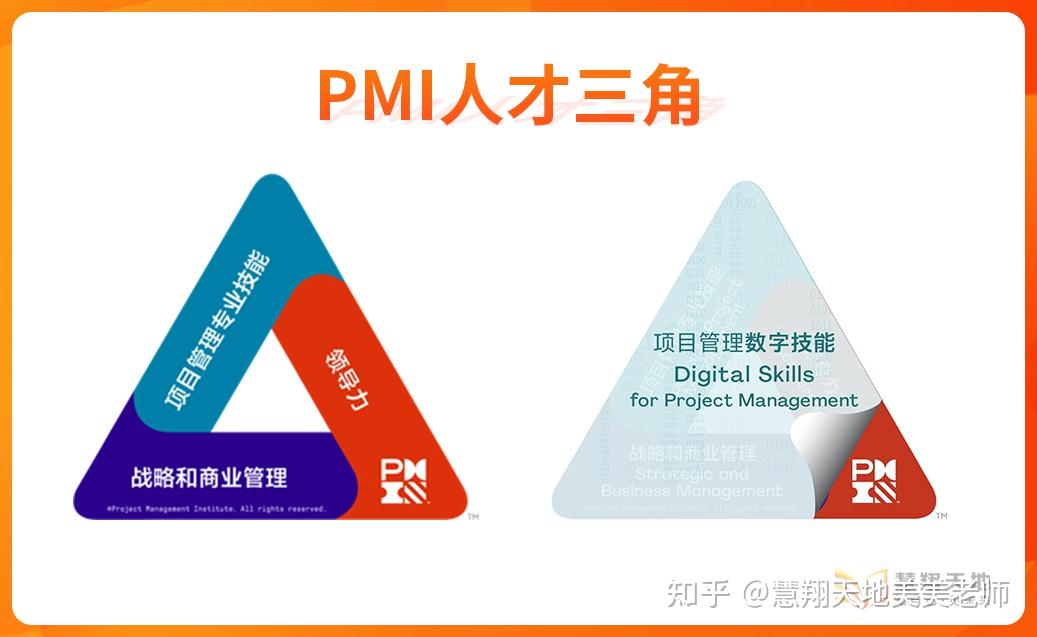 pmp报考条件,pmp是什么,pmp价值,慧翔天地美美老师