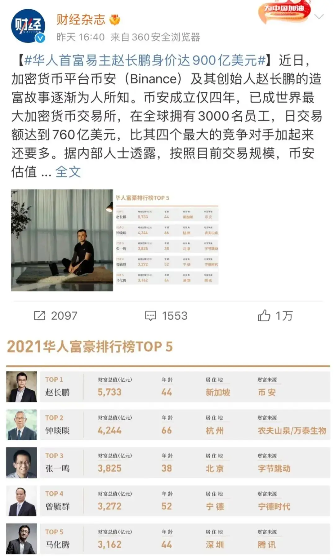 华人首富换人了？割韭菜狂人：4年躺赚5733亿- 知乎