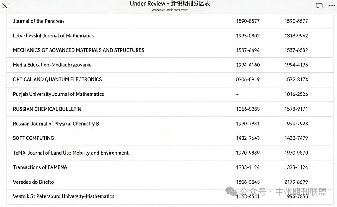 如何看待 2026 年中科院分区？与往年相比有哪些变化？