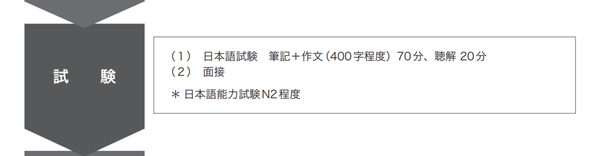 日本艺术留学申请全攻略 知乎