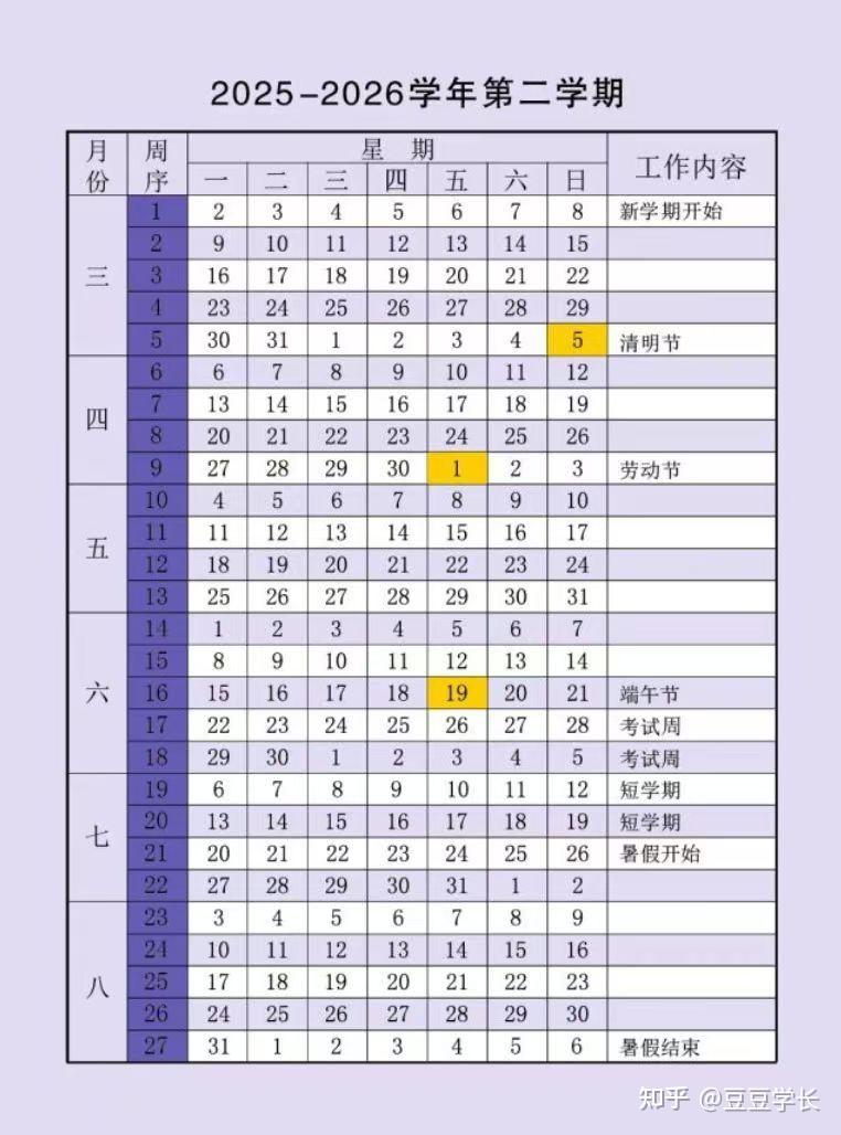 上理报道安排及25——26学年安排 - 知乎