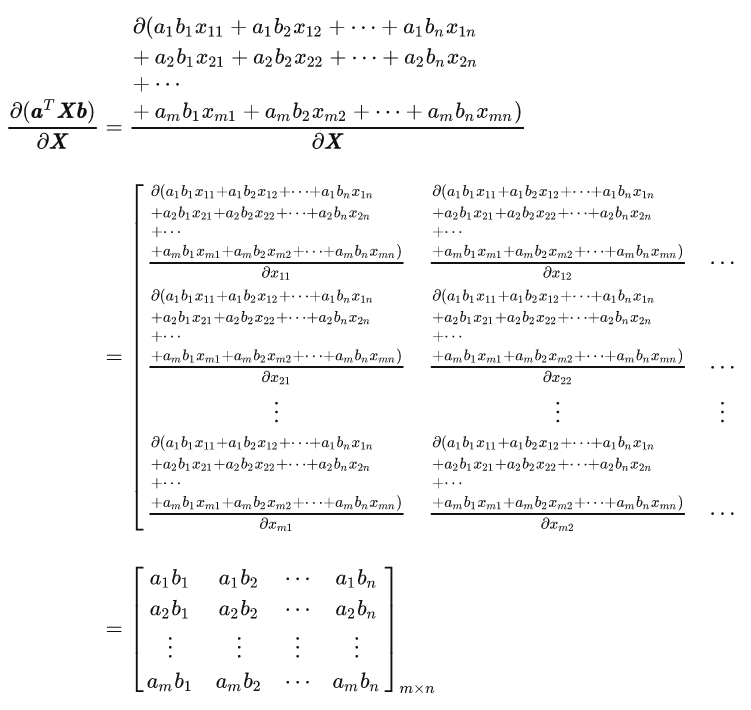 Of tensor bondage 