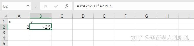 Excel excel