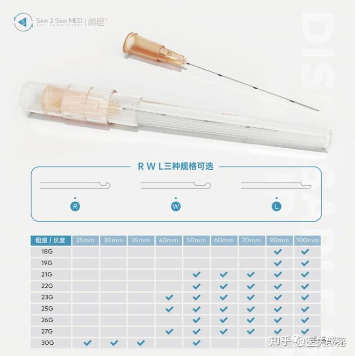 医美 | 禾雅堂:公司旗下的颜层®