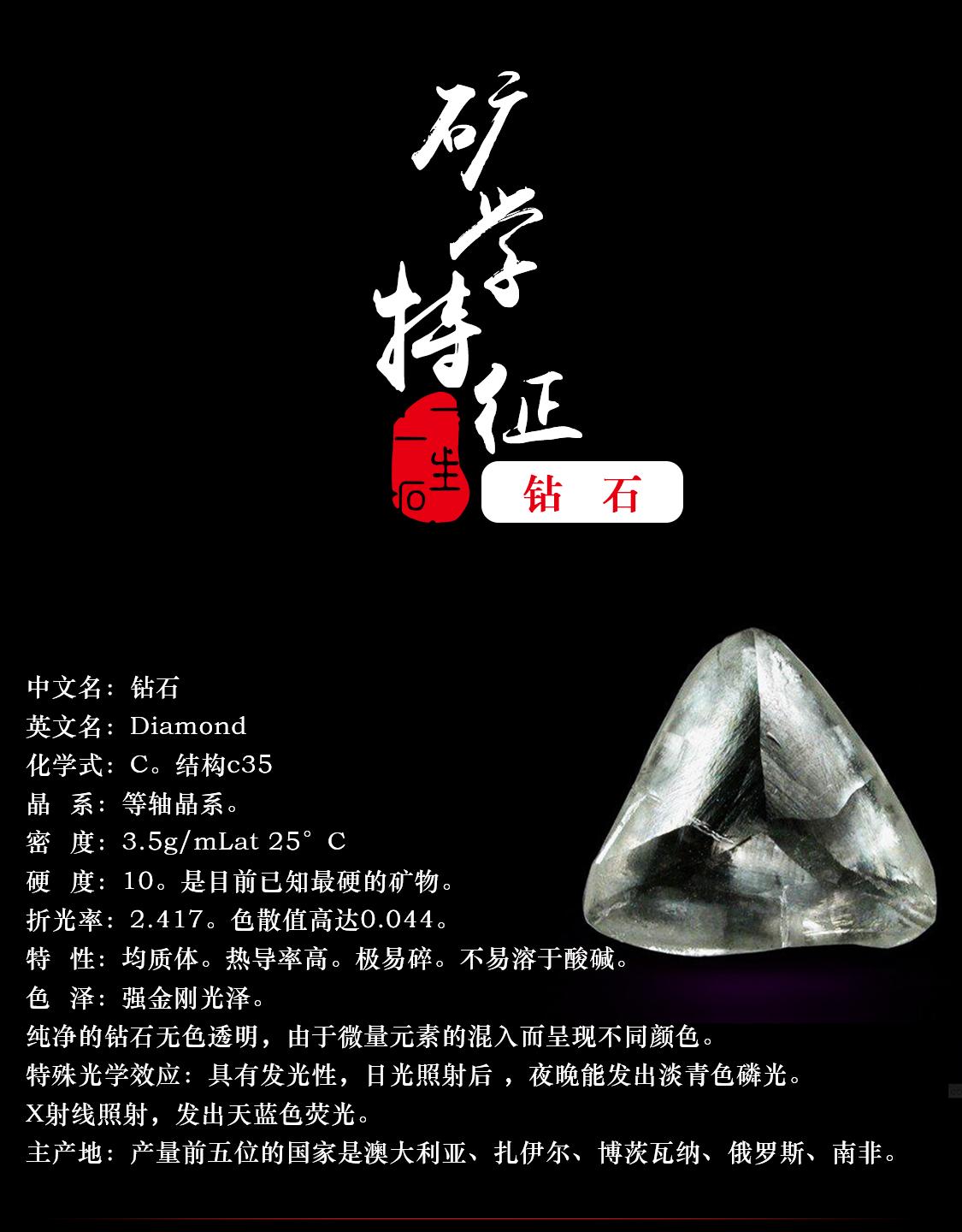 中文名:鑽石英文名:diamond化學式:c.結構c35晶 系:等軸晶系.