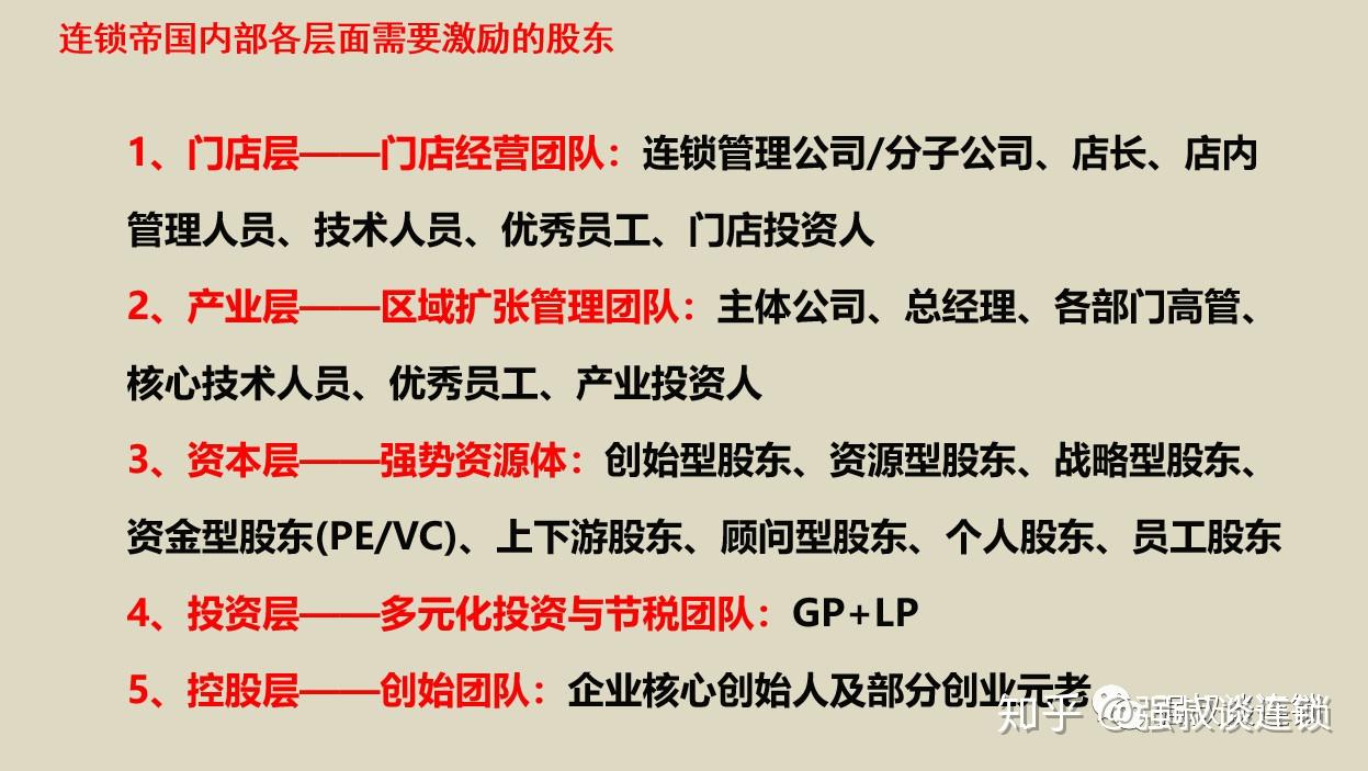 股权投资招聘_深圳金融局放大招 松绑外资股权投资,可参与一级半市场交易(3)