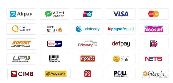 国外的通用支付方式是什么呢