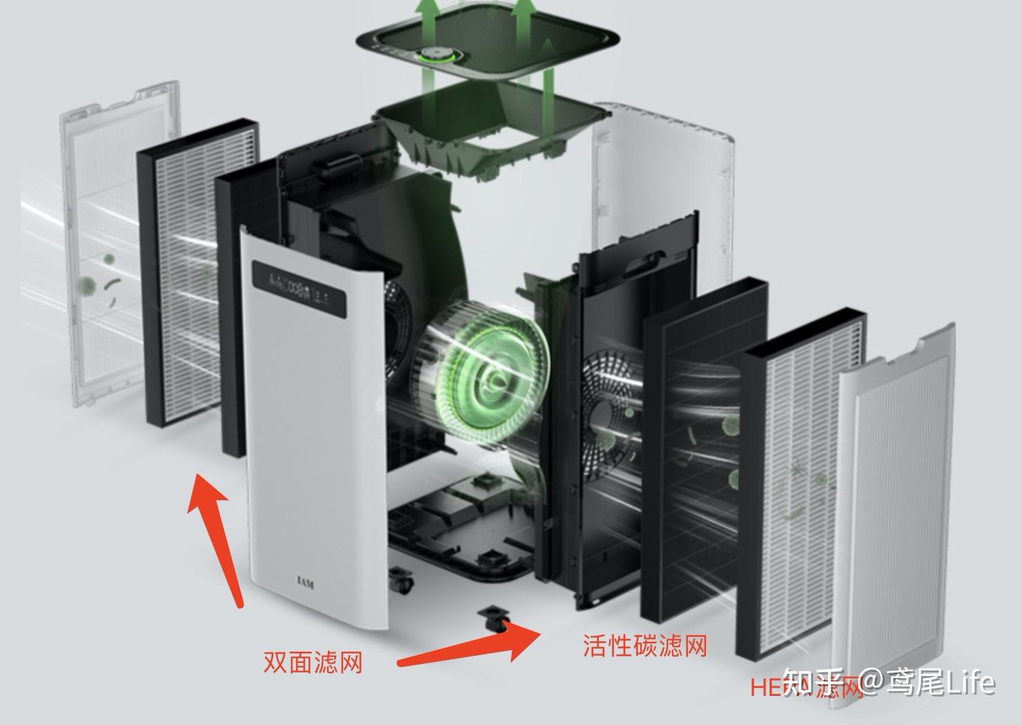 iam空气净化器怎么样iam空气净化器与国产352空气净化器对比分析