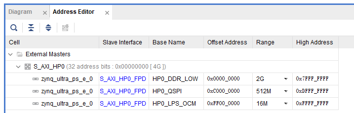 【ZYNQ Ultrascale+ MPSOC FPGA教程】第三十二章 PL读写PS端DDR数据 【ZYNQ Ultrascale+ MPSOC FPGA教程】第三十二章 PL读写PS端DDR数据