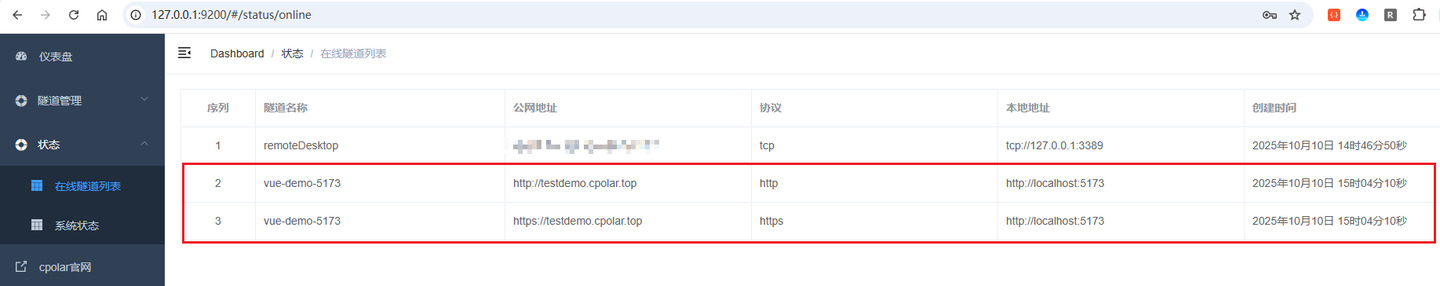 Spring Boot 2 + Vue 3 全栈项目内网穿透实战：HTTPS 公网访问方案 - 知乎