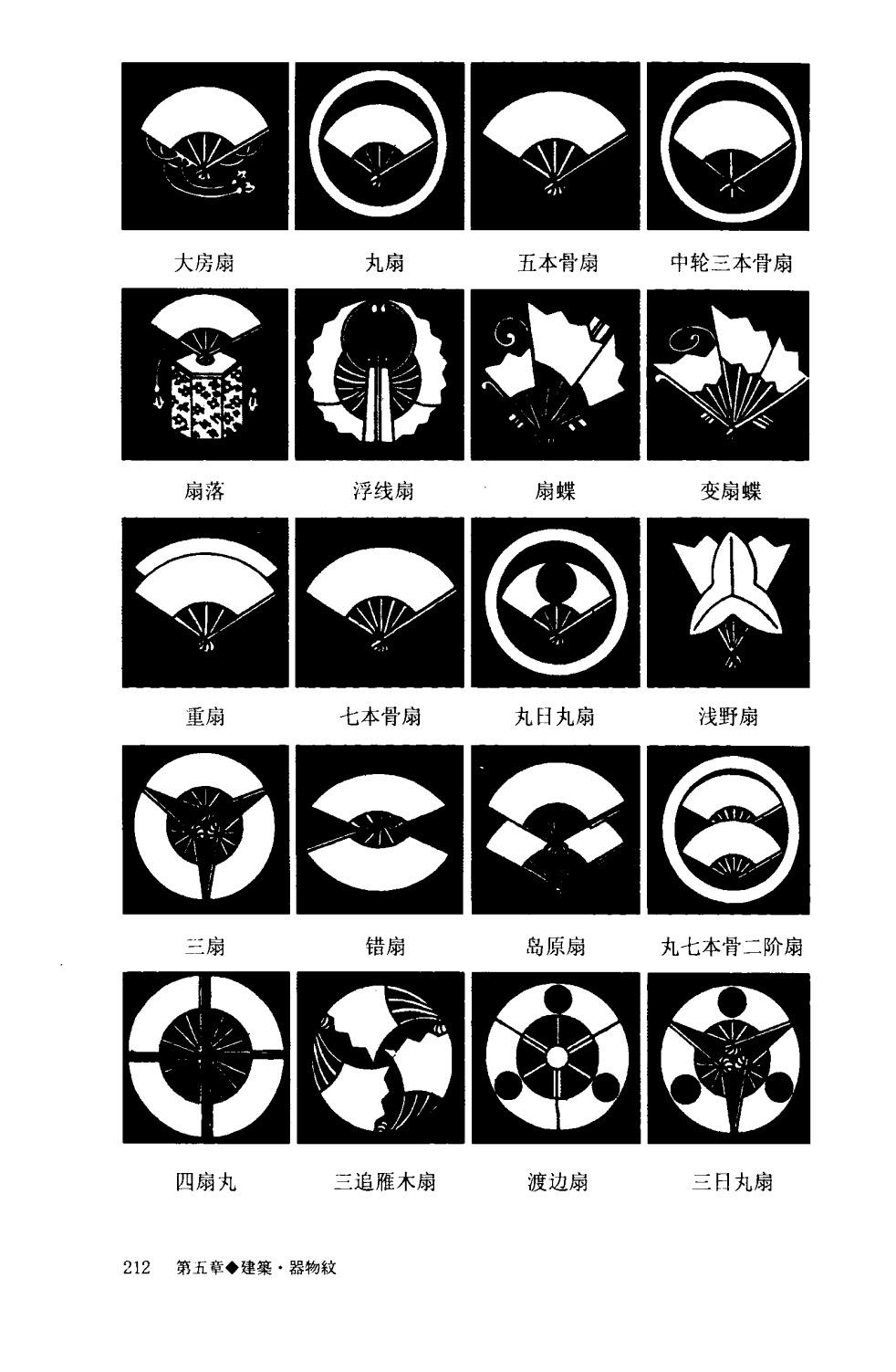日本的家纹有哪些讲究和历史? - 知乎