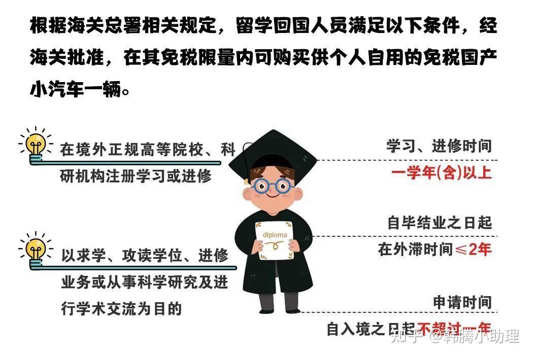 留学生都要了解!2023年出国留学最新政策及海归福利大盘点! - 知乎
