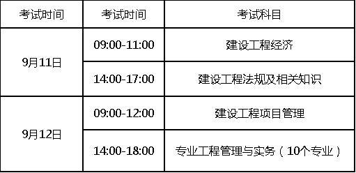 2023河北二级建造师报名官网_全国建造师官网_2级建造师报名时间