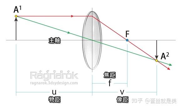 v2-33285ceea869723b1c21cfd5761ca326_r.jpg