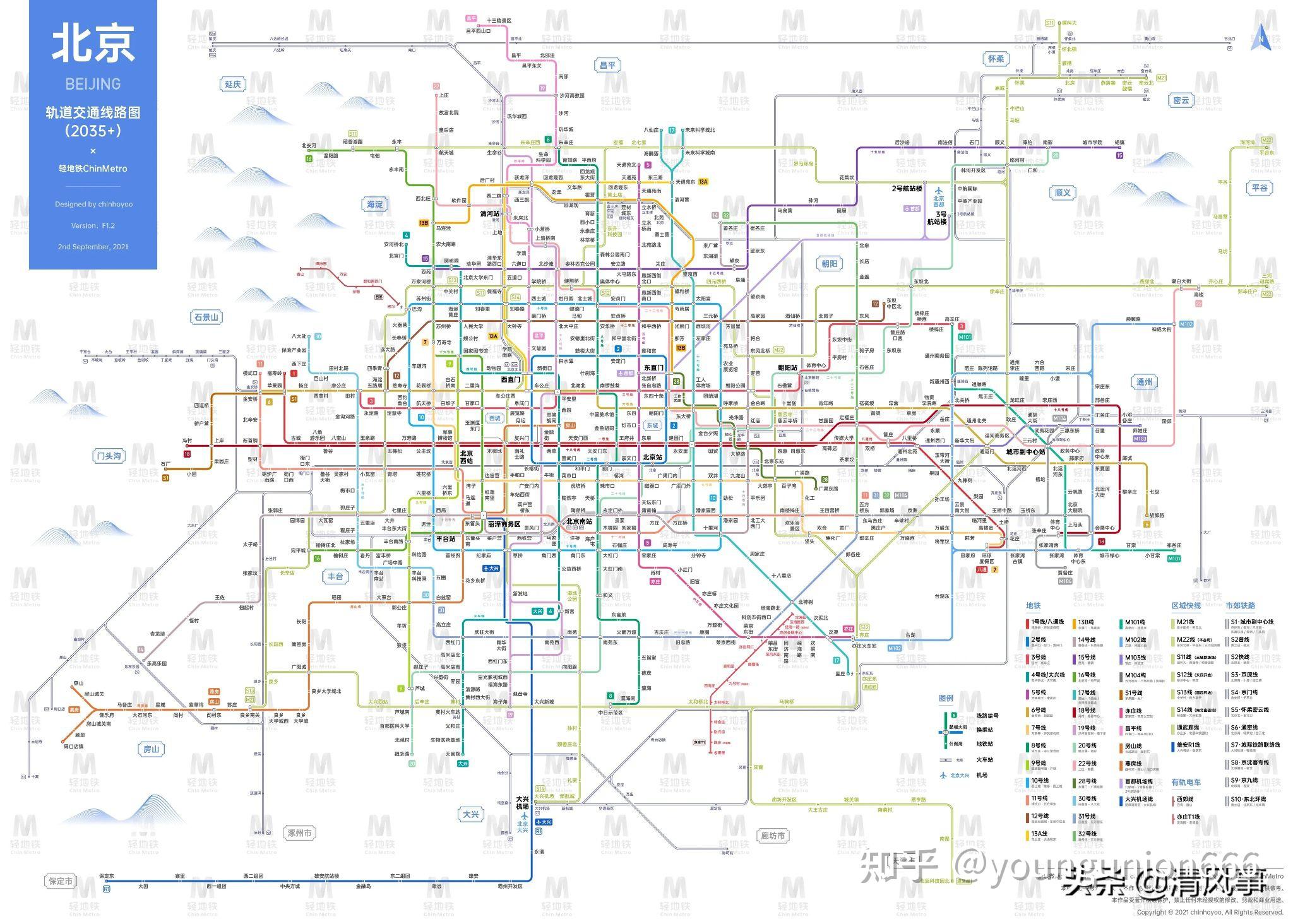 北京軌道交通規劃圖