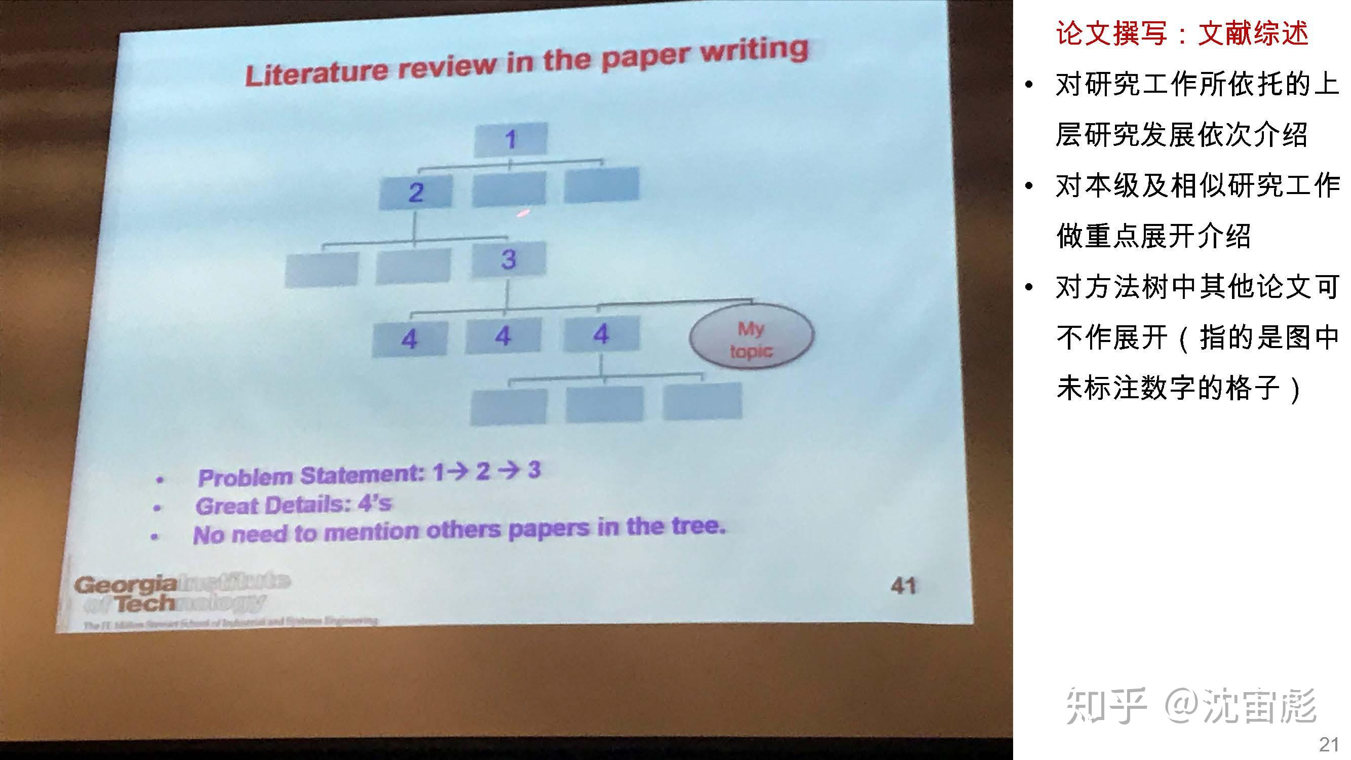 how-to-publish-paper-in-top-journal