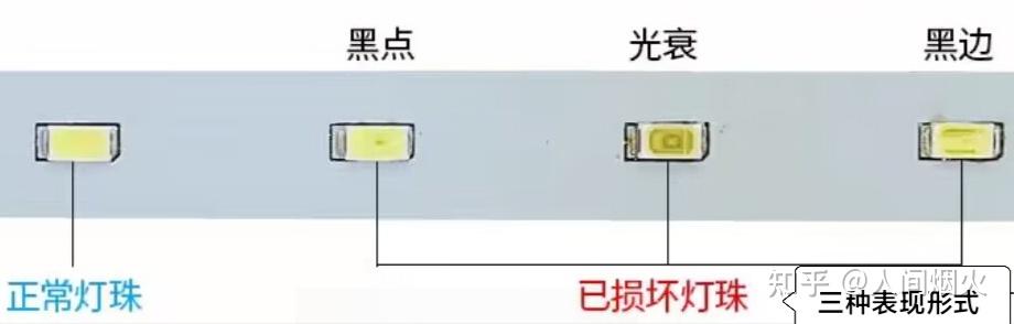 家用LED灯常见故障诊断与维修 - 知乎