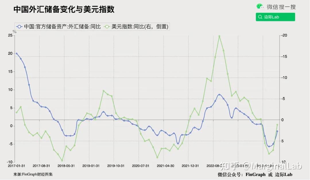 人民币开始计入美国大选风险!|早报