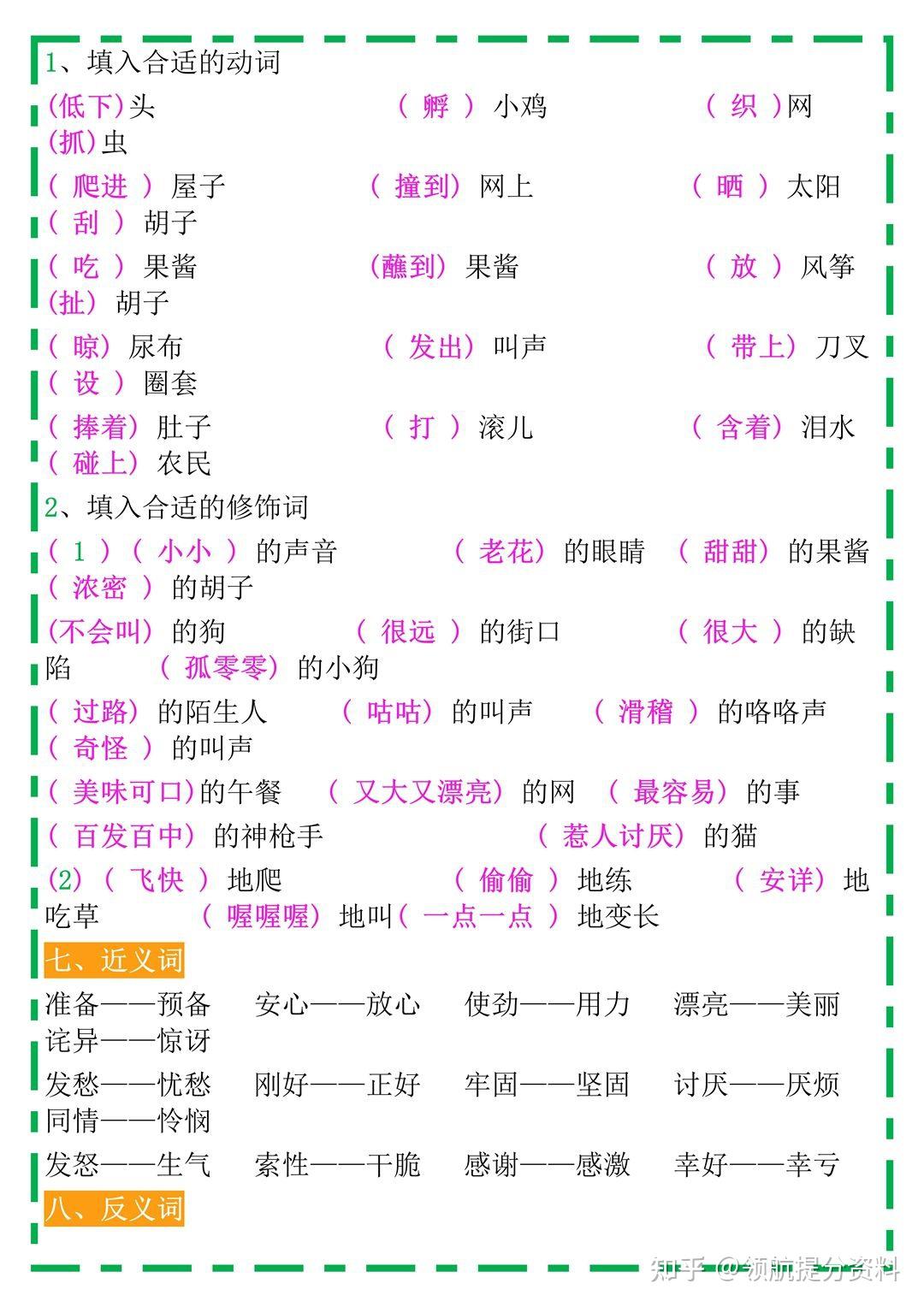 部编版语文三年级上册单元知识要点总结 - 知乎