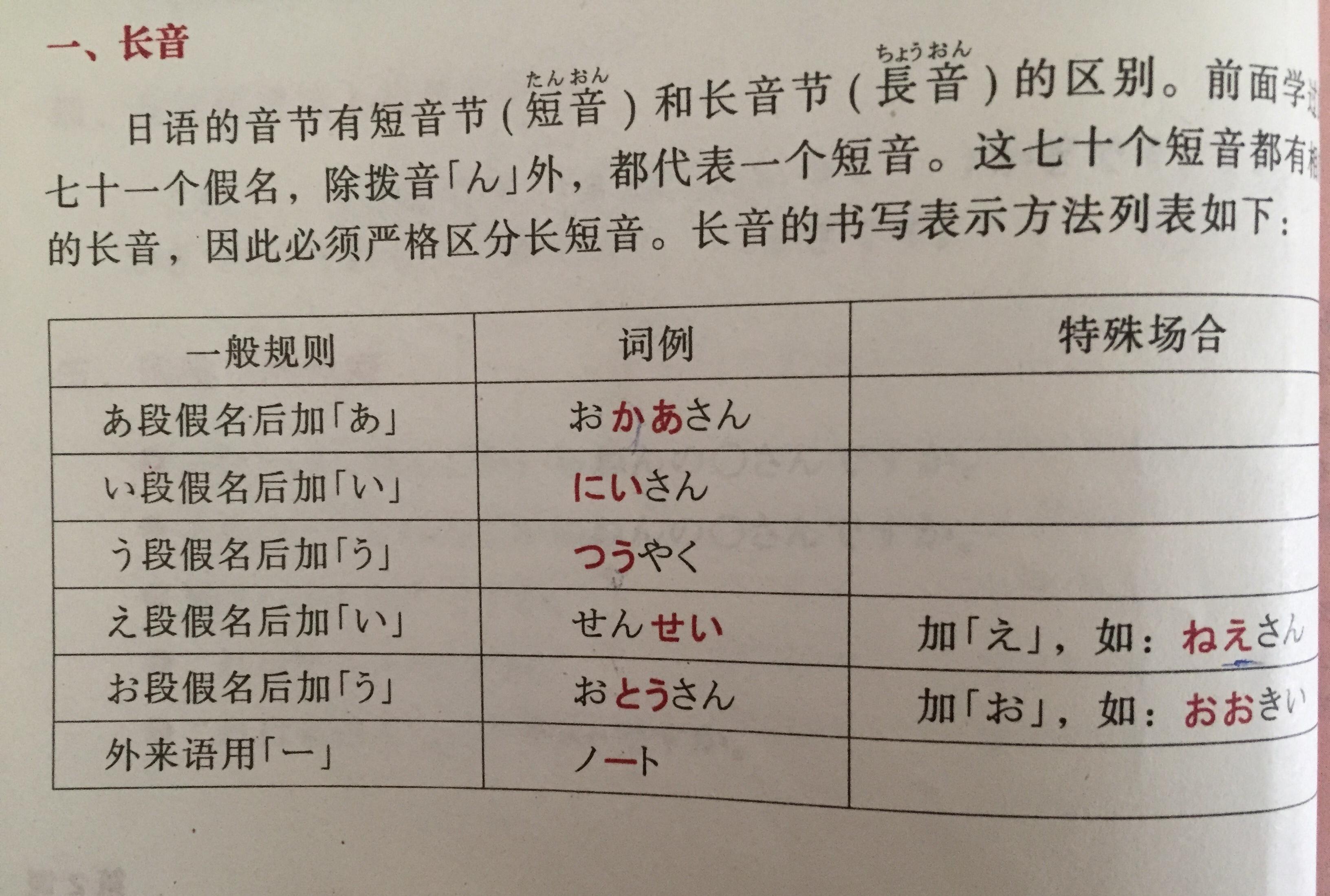 日语入门第十六课长音促音计数方法