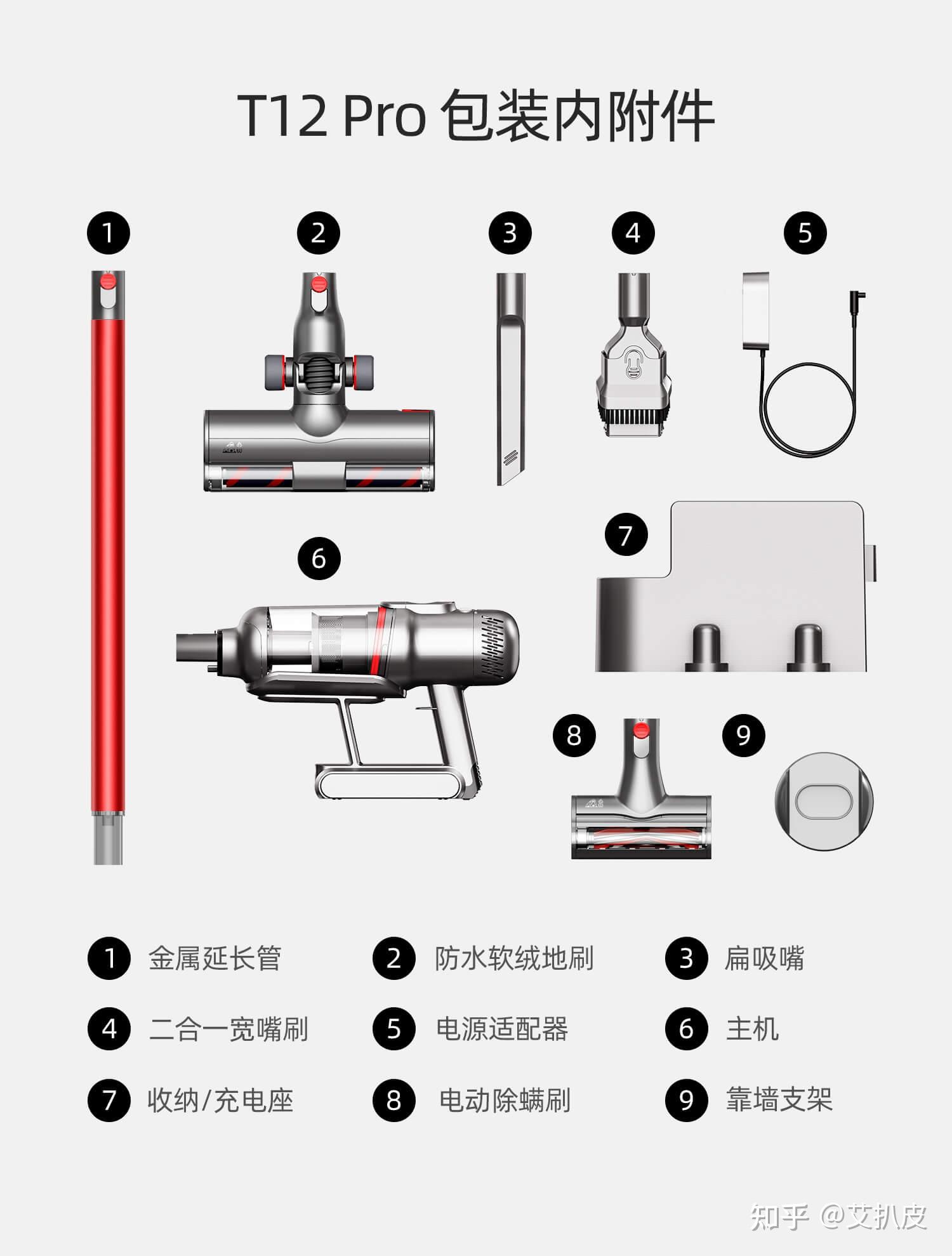 小狗吸尘器吹吸切换图片