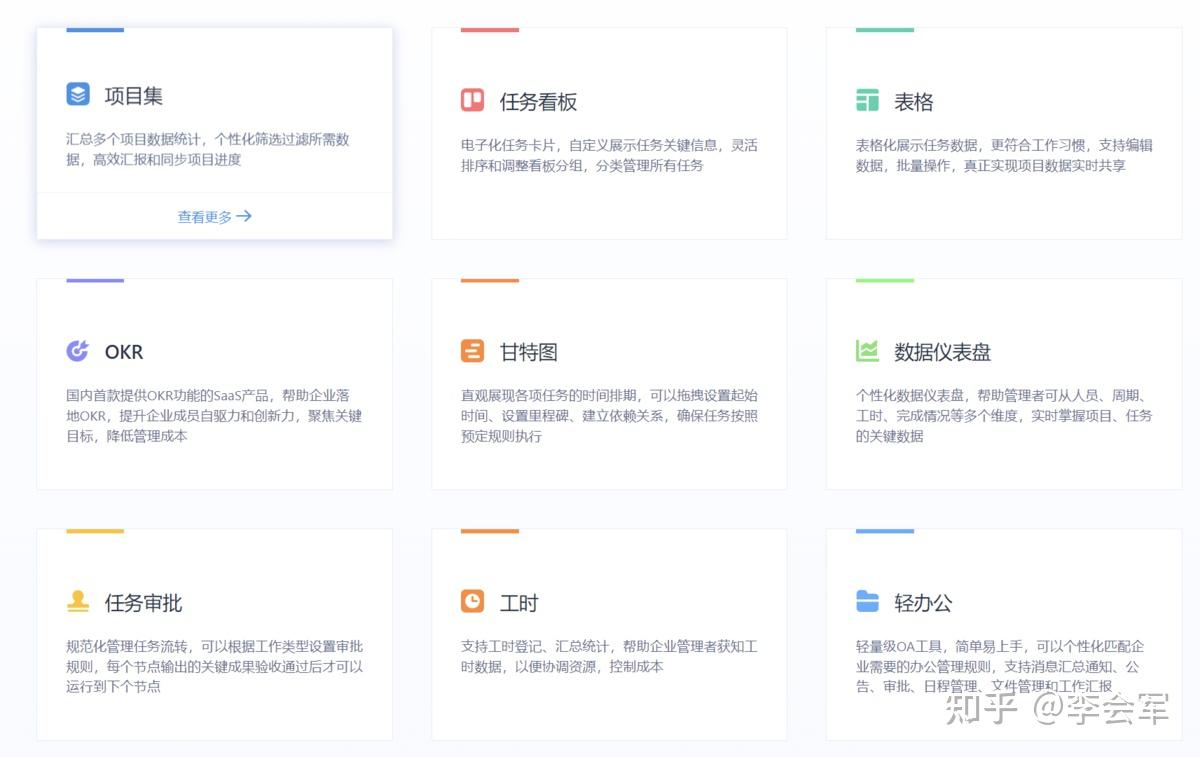 项目管理中如何做好项目的优先级划分? - 知乎