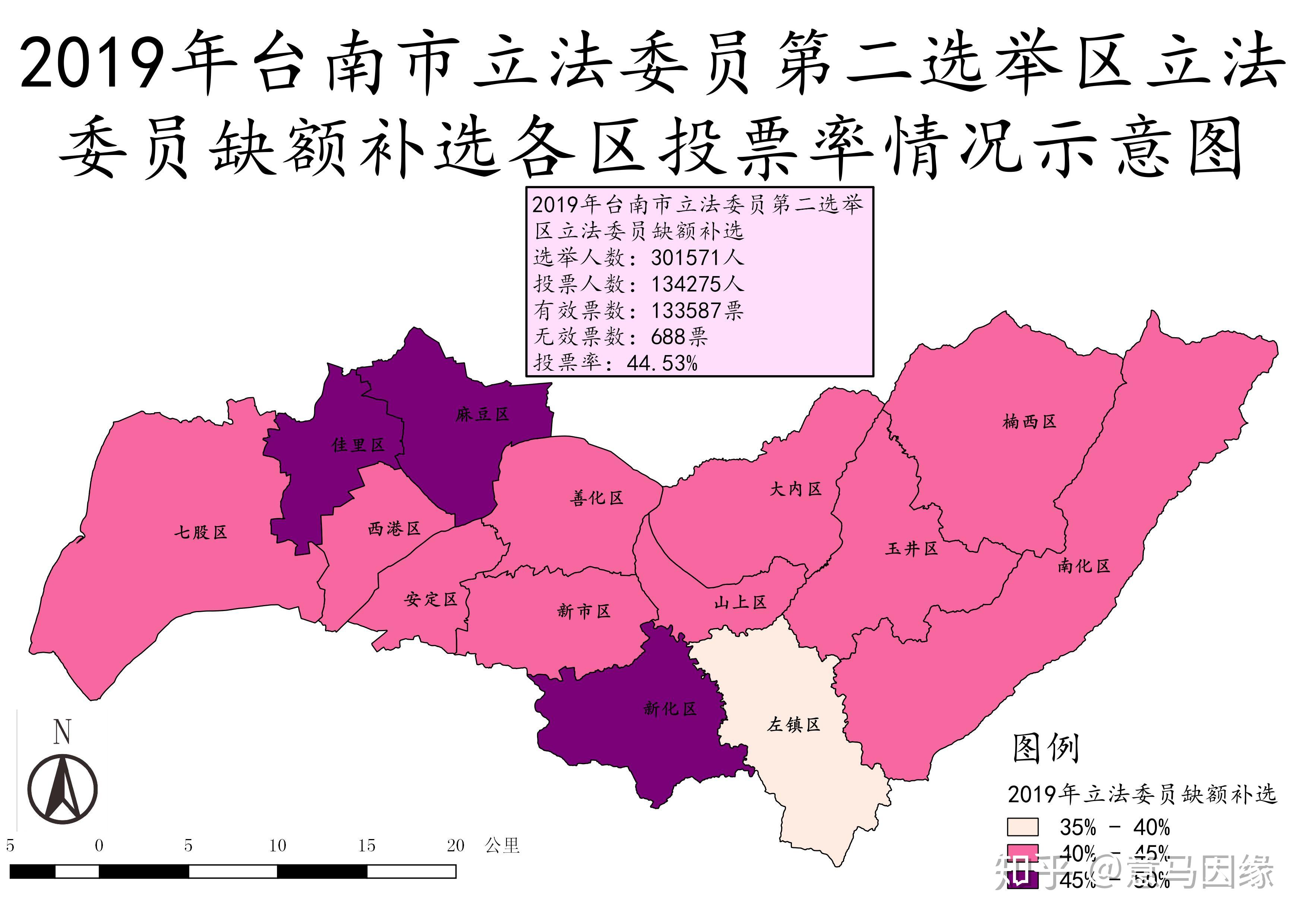 图解2019年台南市第二选区补选结果